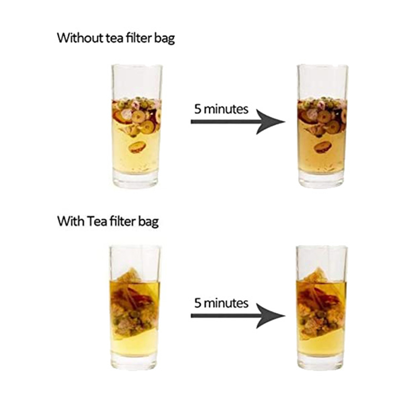 Coffee Leaves Tea - AT19-6000 Pak Kantong Filter Teh, Kantong