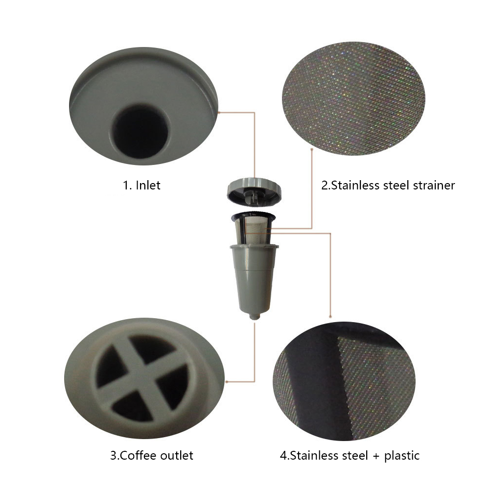 1/2/4 Buah Cangkir Filter Kopi - Coffee Tea Keurig ulasan dan harga