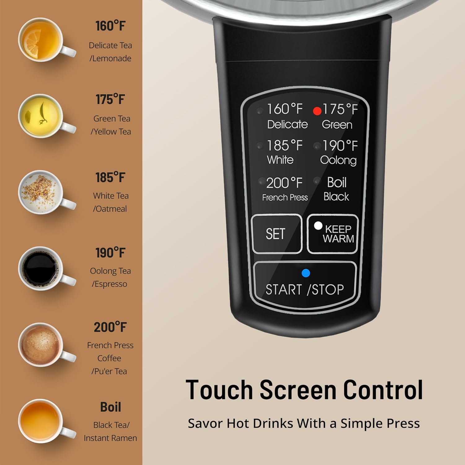 6 Pengaturan Suhu Presisi, Ket - Coffee Tea Images ulasan dan harga